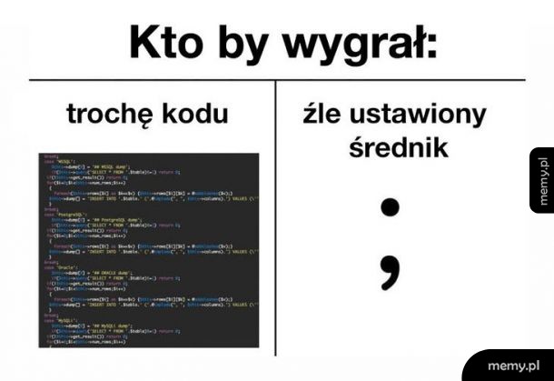 Kto wygra?