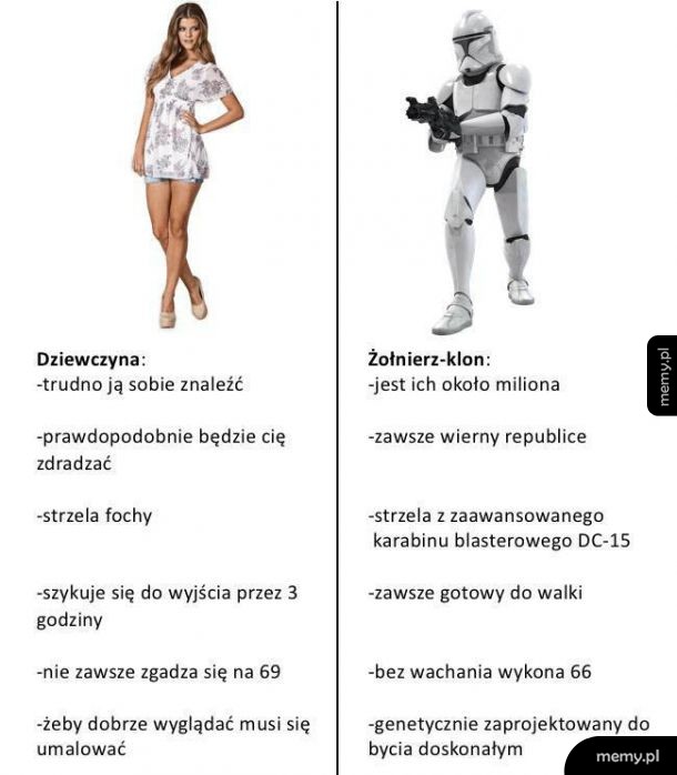 Wybór jest oczywisty