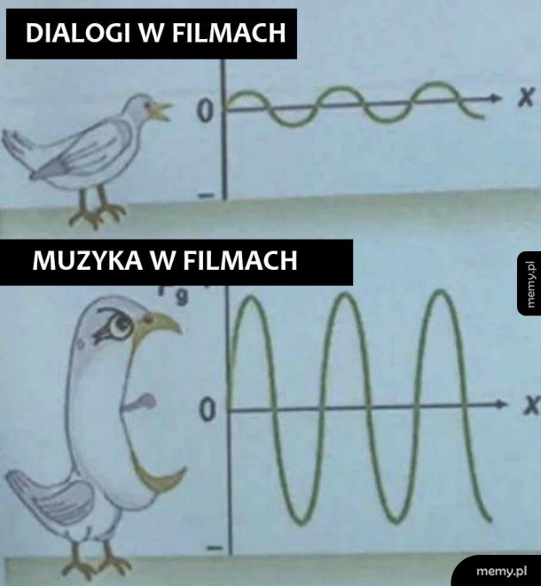 W filmach