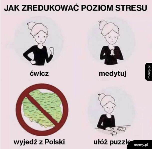 Poziom stresu