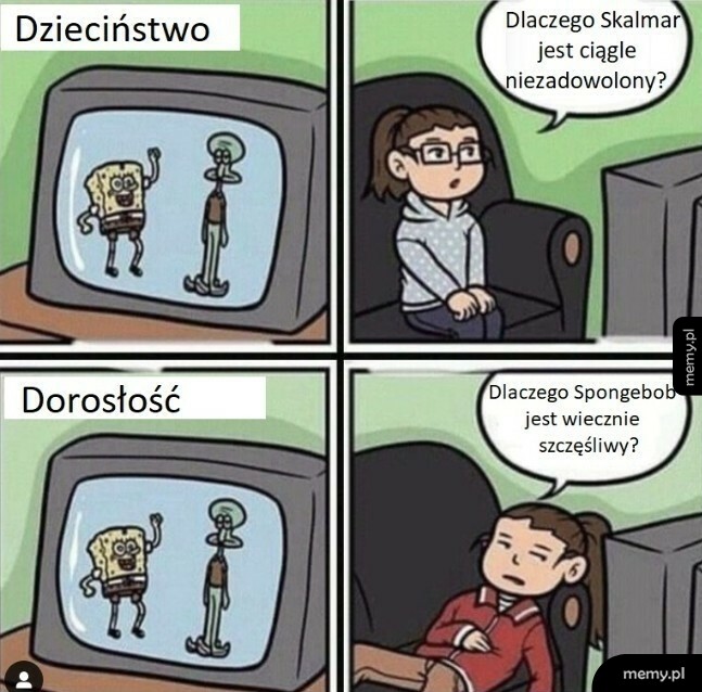 Dzieciństwo vs. Dorosłość