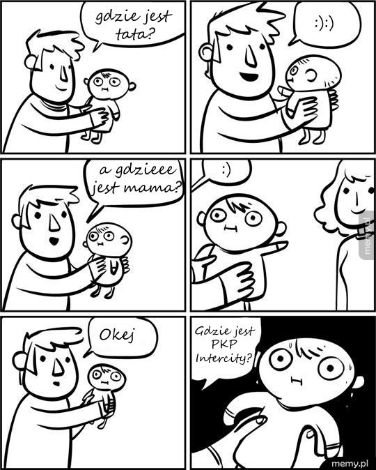 Gdzie on jest?