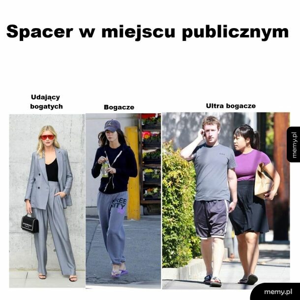Mem porównujący styl ubioru osób udających bogate, bogaczy i ultra bogatych.