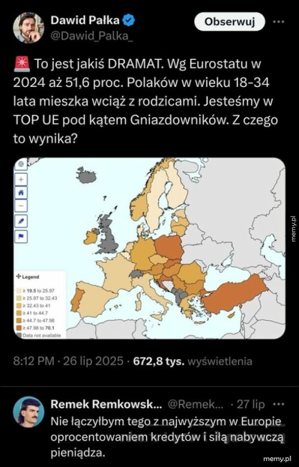 Zrzut ekranu z wpisem z portalu X i mapą Europy pokazującą odsetek młodych dorosłych mieszkających z rodzicami.