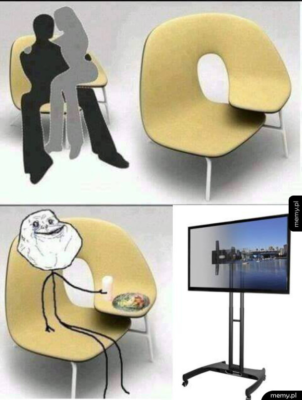 Forever Alone