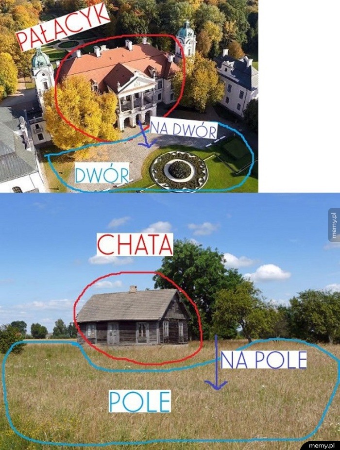 Dwór i pole