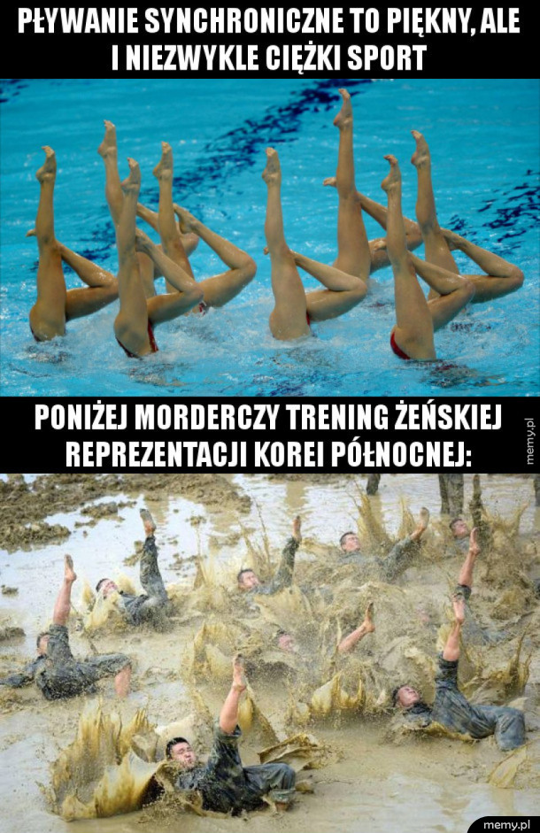 Pływanie synchroniczne