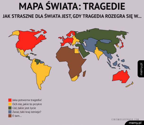 Tragedia